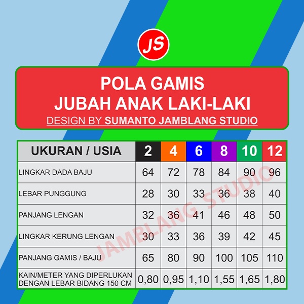 Pola Instan Gamis Jubah  Anak Laki-Laki [Pola Baju Jamblang Studio]-2