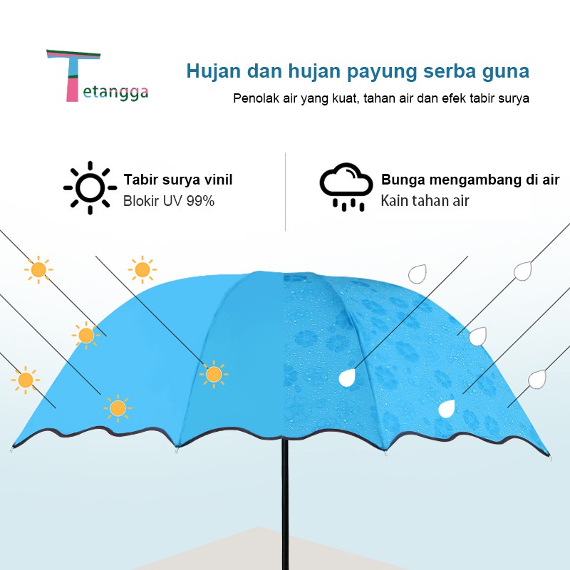 3D Payung Lipat Magic Umbrella / Dimensi Lapisan Hitam ANTI UV ( Gelombang )  AJ-14 Flowers Umbrella