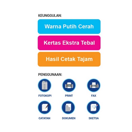 SiDU Kertas Fotocopy 80 GSM A3 PRINT