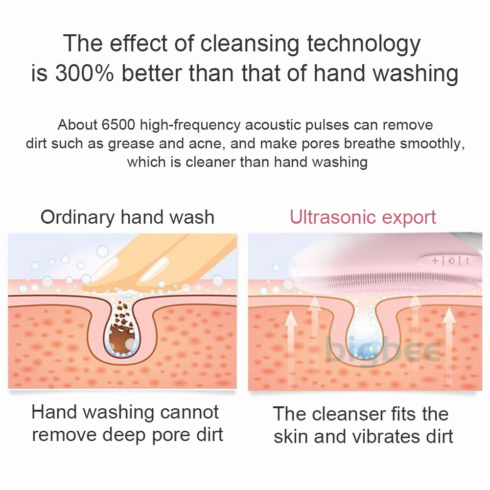 【COD】Alat Pembersih Wajah Elektrik Brush Silikon Pembersih Muka Facial Cleaner Electric