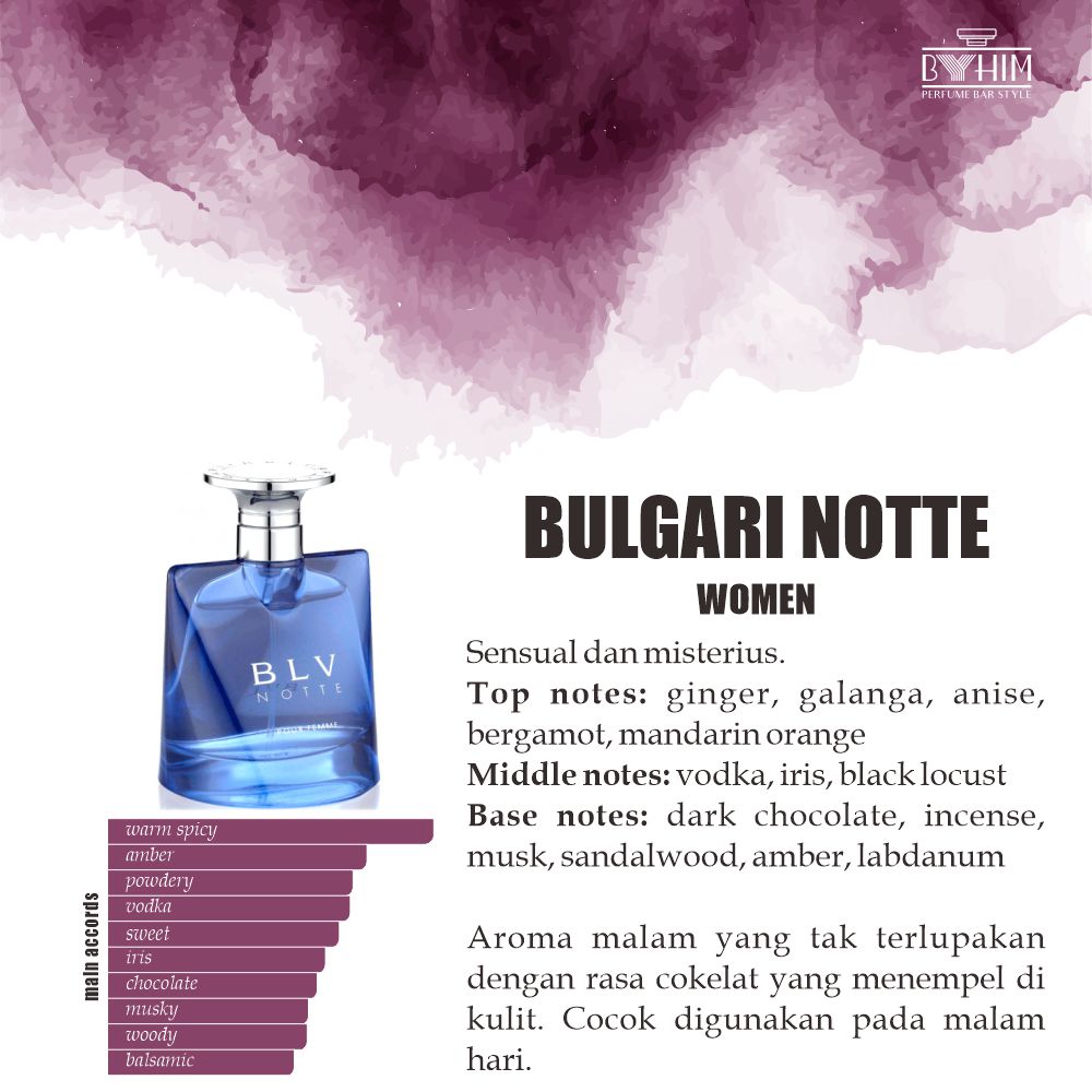 Jual Byhimparfumerie Female - Bulgari Notte - BF35 - 3550 | Shopee Indonesia