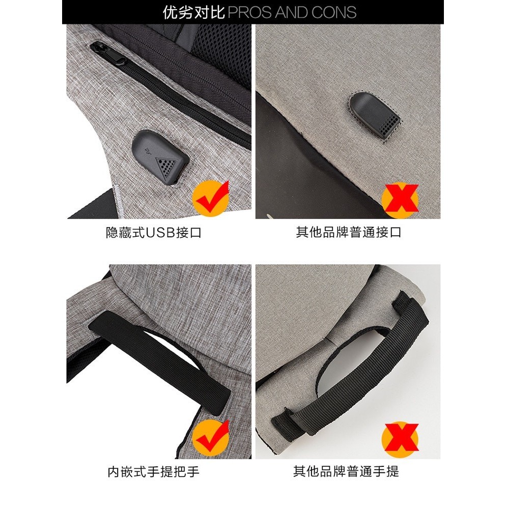 Smart Backpack anti Theft Tas anti Maling model XD Design Trend XD USB