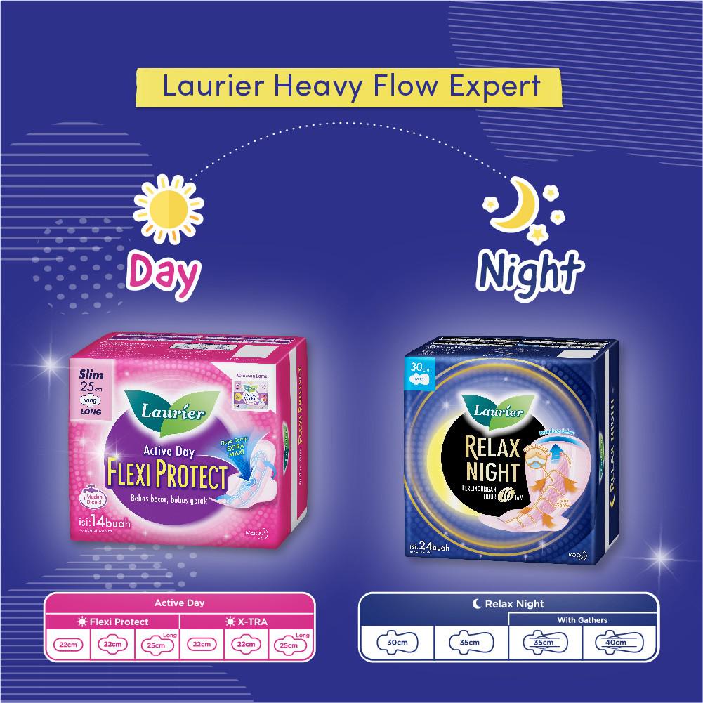 Laurier Relax Night Pembalut Wanita Wing 30cm 24s