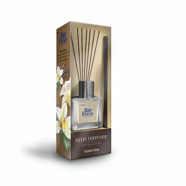 BAYFRESH REED DIFUSSER SET / REFILL PENGHARUM RUANGAN AROMA TERAPI DIFUSER