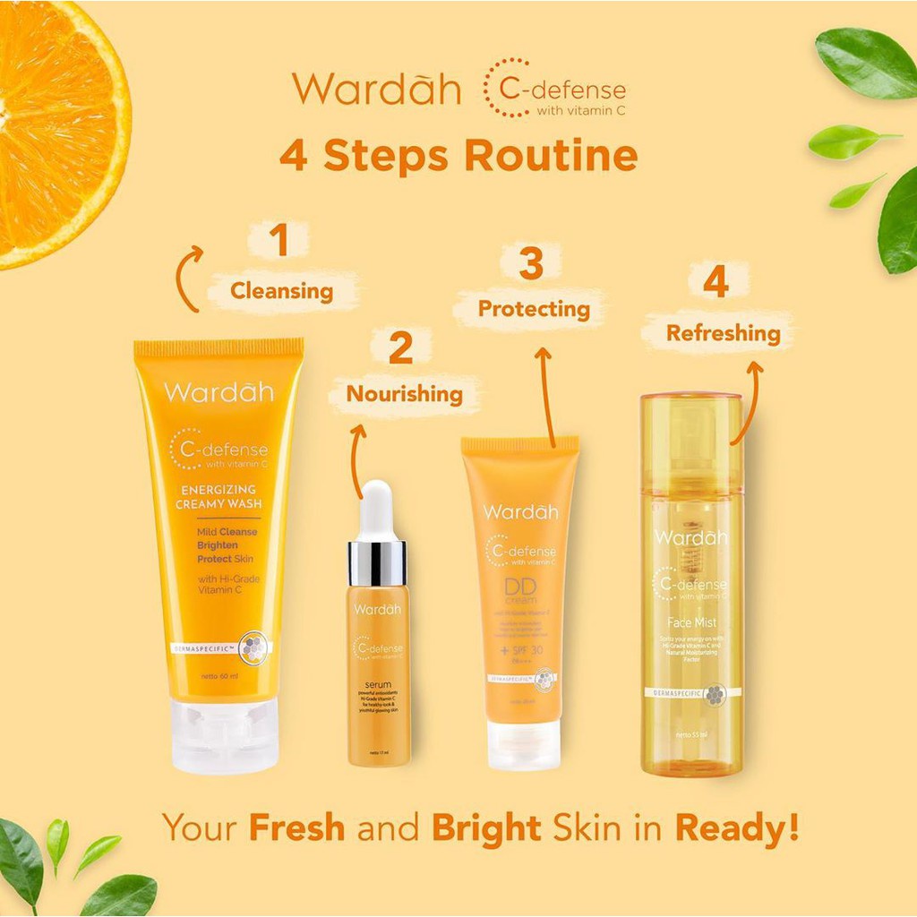 WARDAH C-Defense Series (C Defense Face Mist Creamy Wash Serum Waterclay Mask)