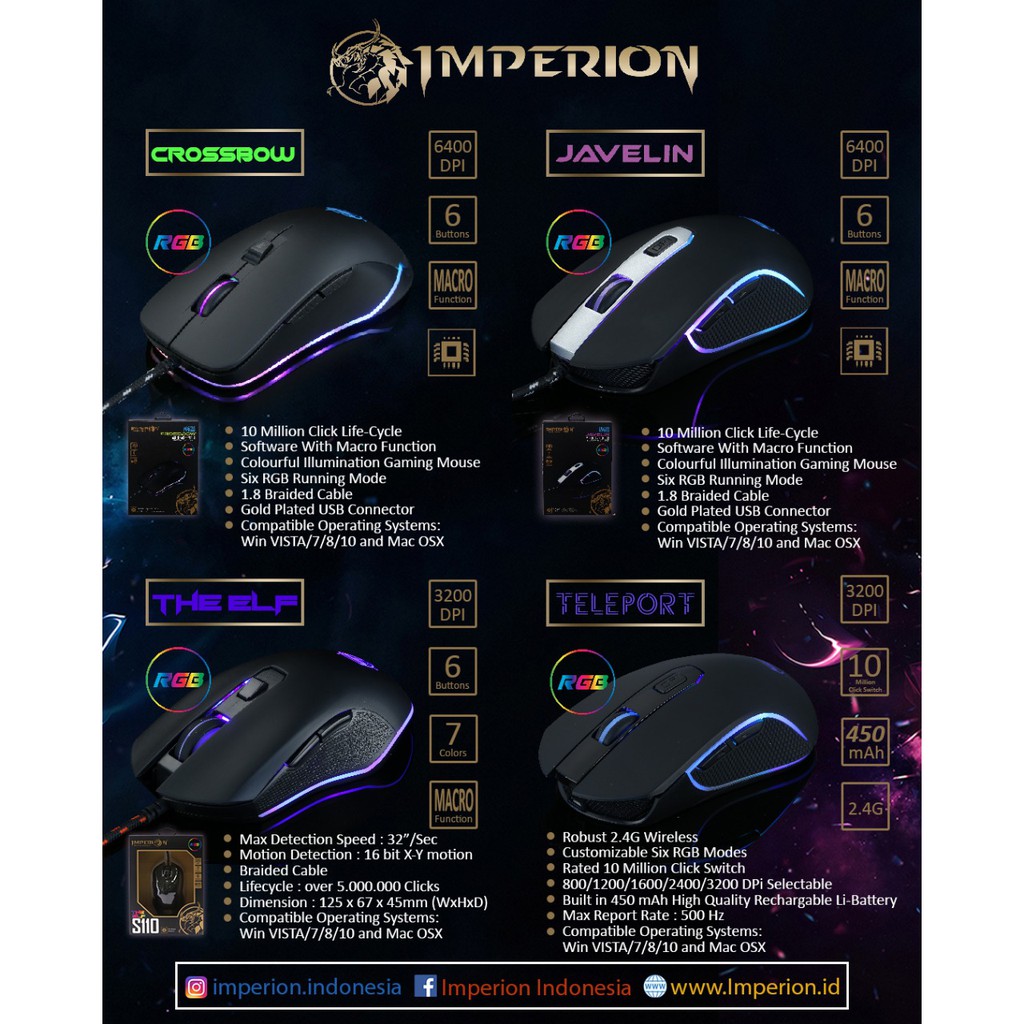 Mouse Gaming RGB Imperion The ELF S110 Macro with On Board Memory