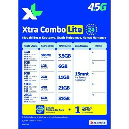 (TERMURAAAAH) INJECT DATA XL COMBO LITE HYBRID
