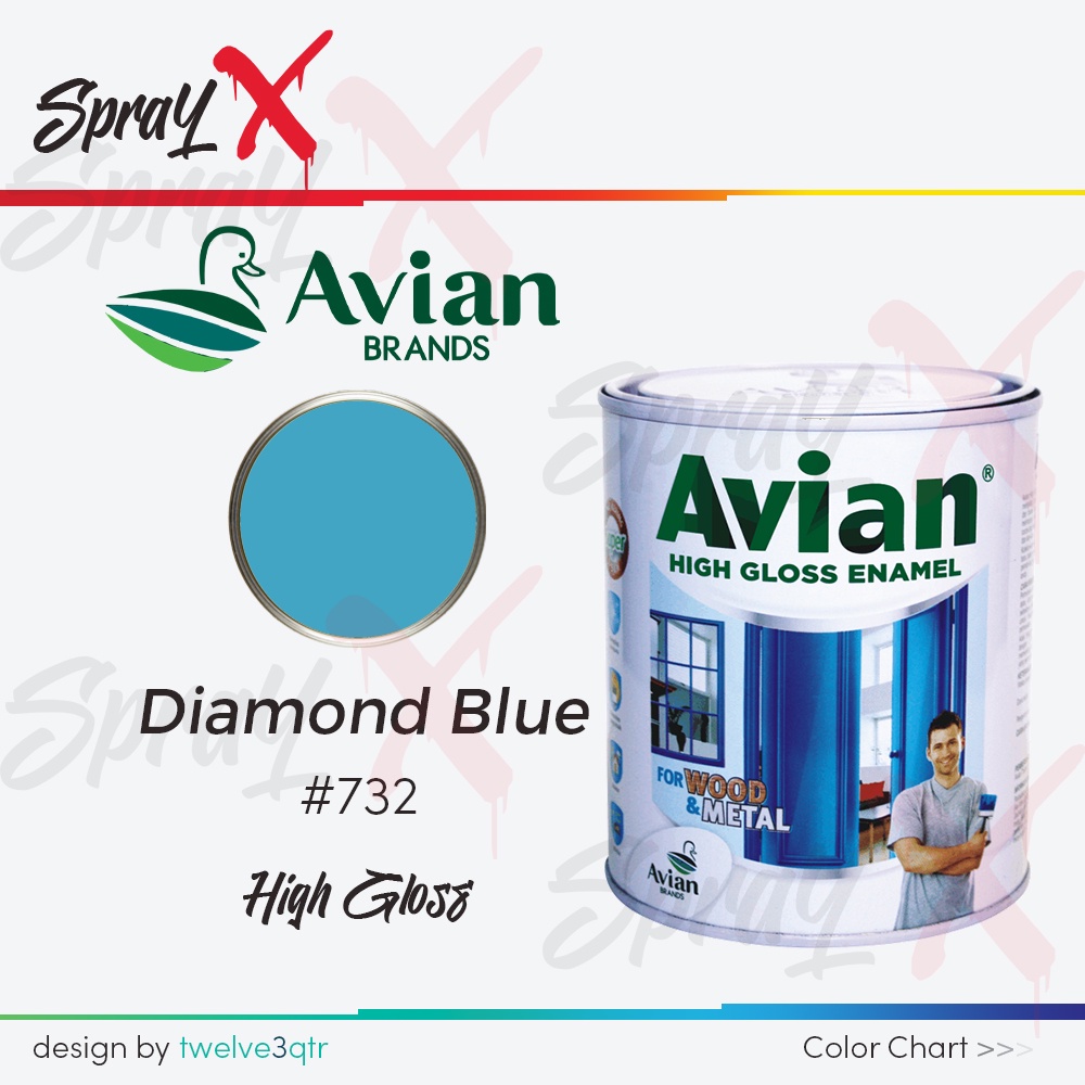 AVIAN CAT MINYAK DIAMOND BLUE 732 / BIRU MUDA #732 0.9 LITER - CAT KAYU DAN BESI