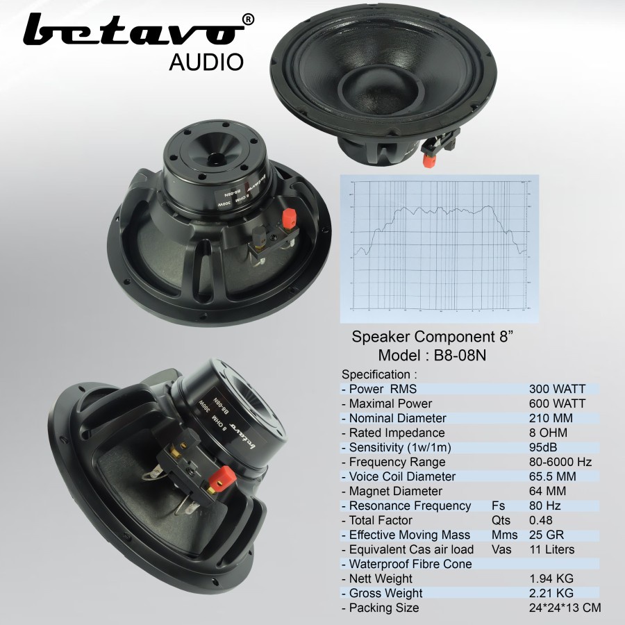 SPEAKER KOMPONEN BETAVO B8-08N 8 INCH PROFESIONAL AUDIO PRO