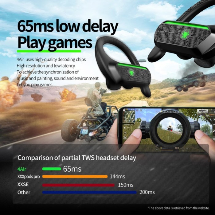 Headset Plextone 4Air TWS Bluetooth Gaming True Wireless Stereo 4 AIR Grosir