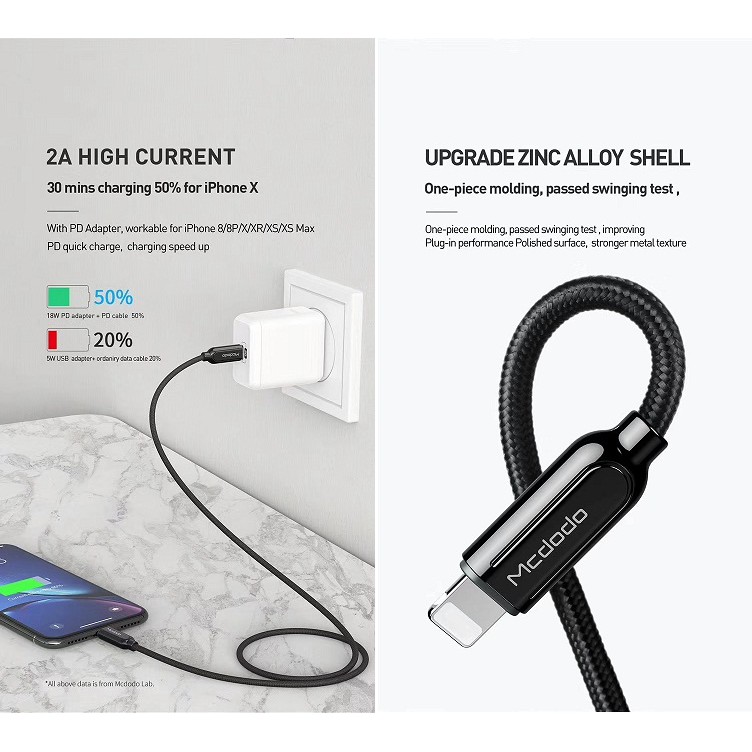 Mcdodo PD Quick Charge Type C to Lightning Cable Original