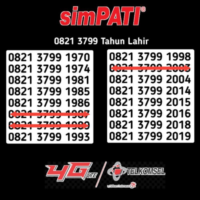 NOMOR CANTIK SIMPATI TAHUN LAHIR 2019 2018 2016 2015 2014 2004 1998 1993 1986 1985 1981 1974 1970