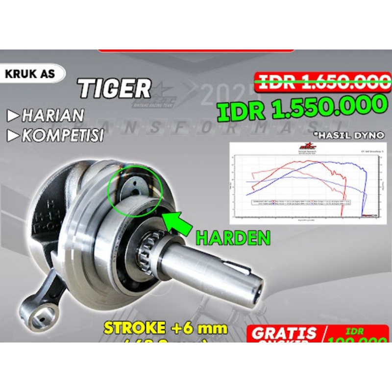 Kruk as brt Tiger Megapro gl cb stroke naik +6mm