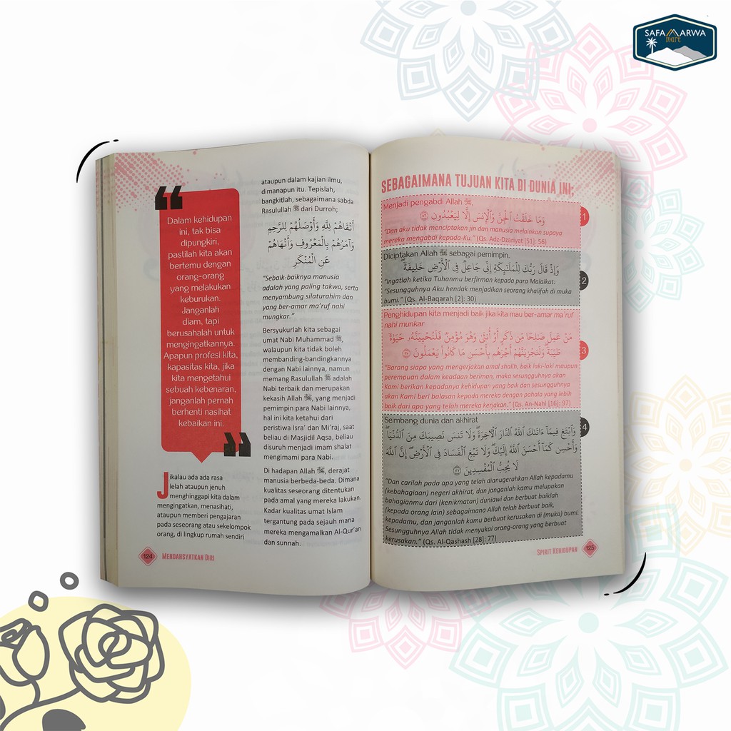 BUKU MOTIVASI ISLAM - MENDAHSYATKAN DIRI-4