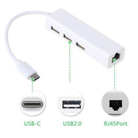 ITSTORE Usb type c 3.1 to Usb HUB 3 port dan LAN ethernet rj 45 converter Usb c nyk 4 port Type-c