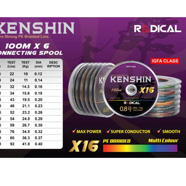 Baru - Senar PE Connecting Radical KENSHIN X16 Multicolor