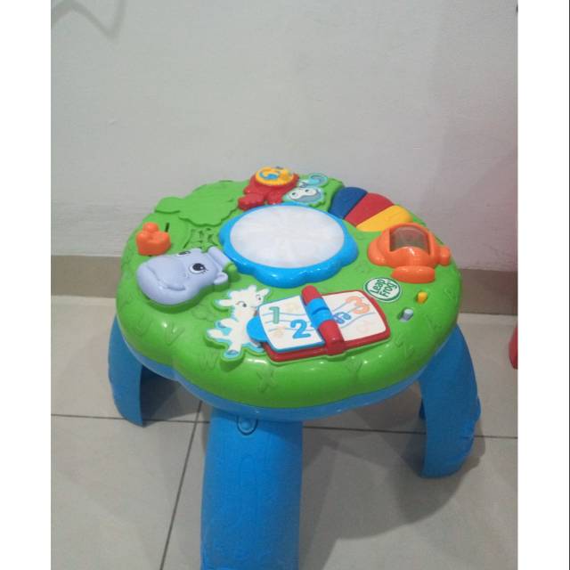 leapfrog activity table