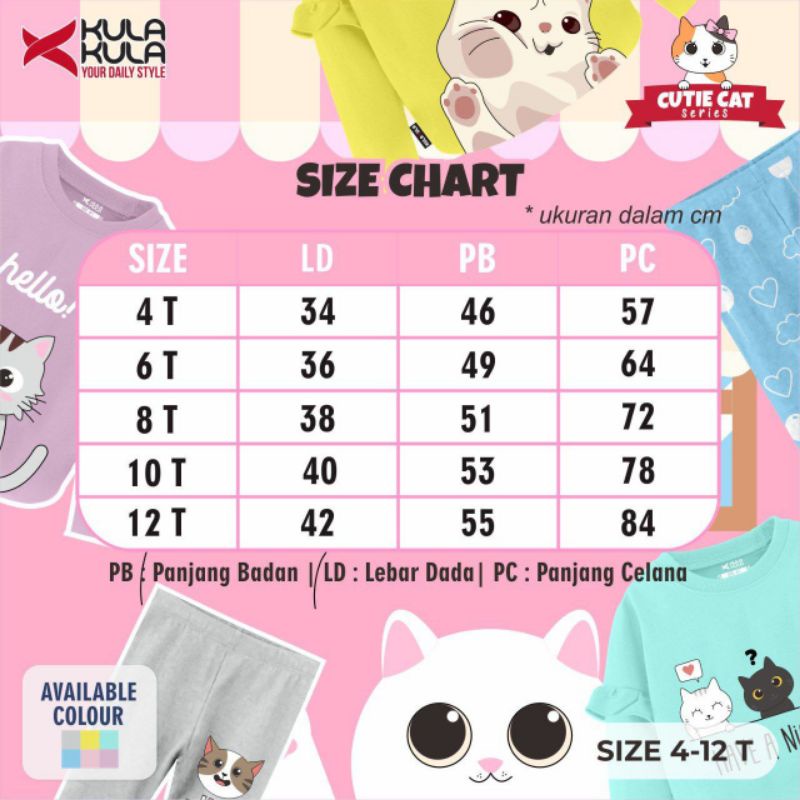 Setelan Anak Perempuan Set Cutie Cat By Kulakula