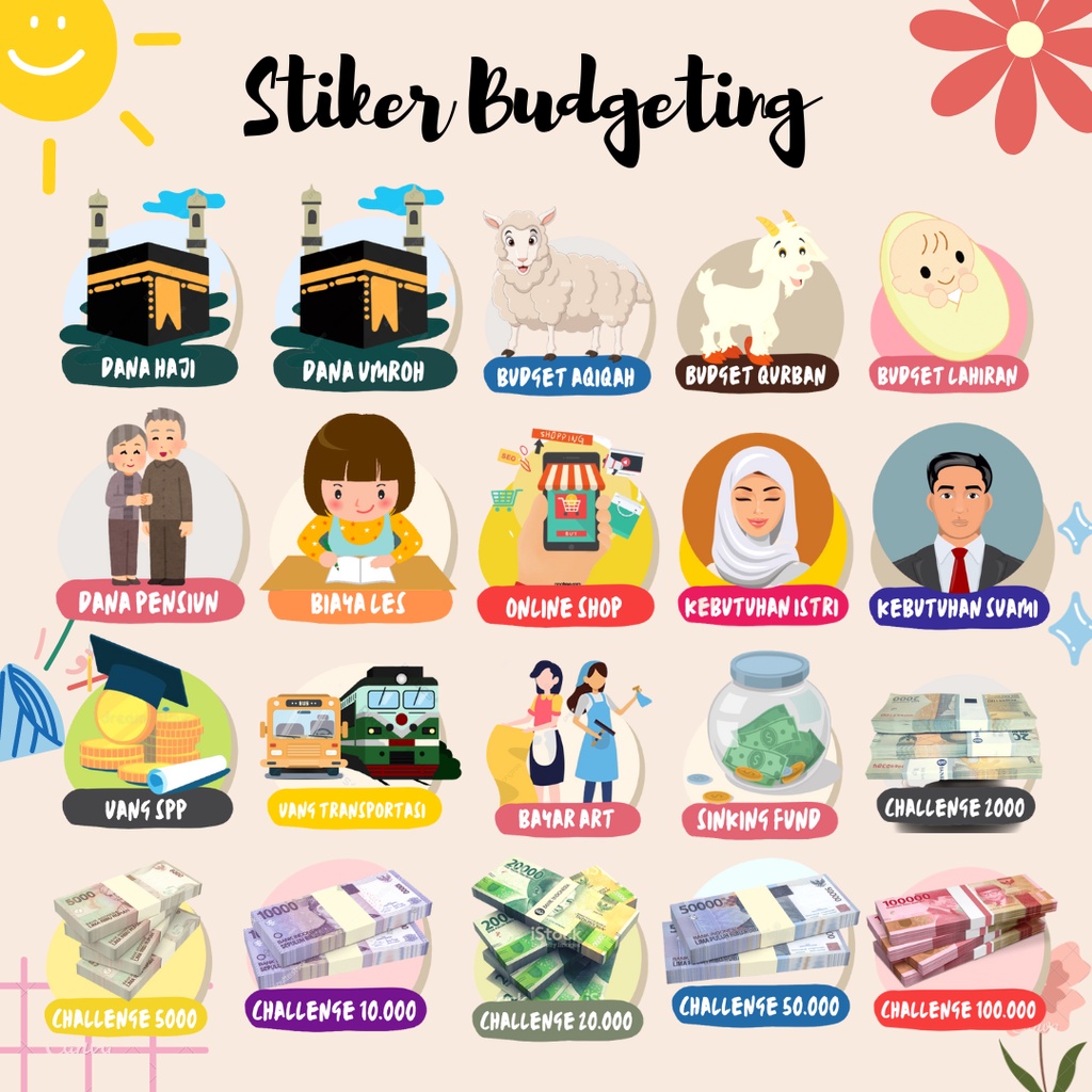 Stiker Budgeting Dompet Keuangan Part 2