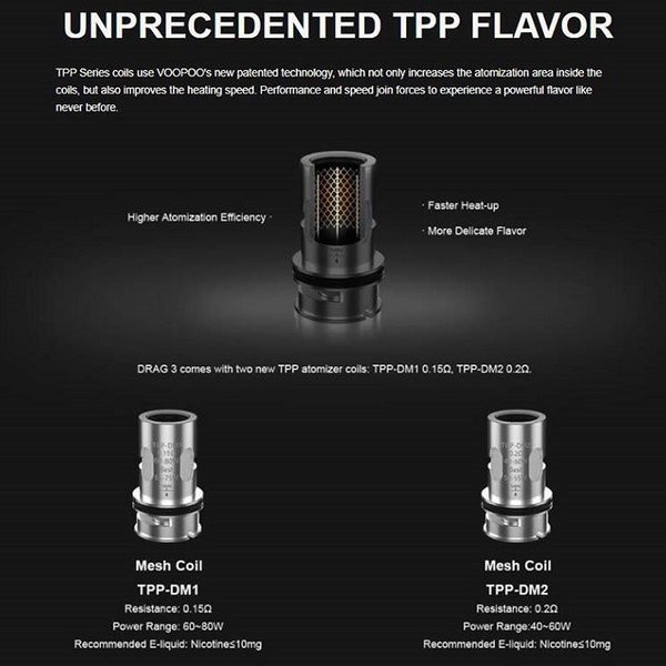 Authentic Voopoo TPP Replacement Coil