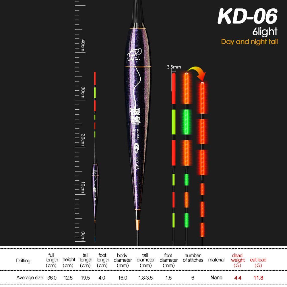 Shououm Umpan Pancing Pelampung Strike LED Light Berubah Warna Slip Drift Tube Indikator Lampu Tongkat Pelampung