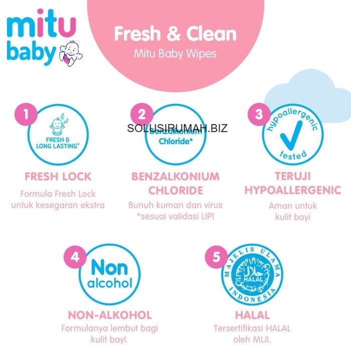 Tisu Basah 50s pak 2 pcs set Fresh Clean Mitu Baby Wipes tissue tisue