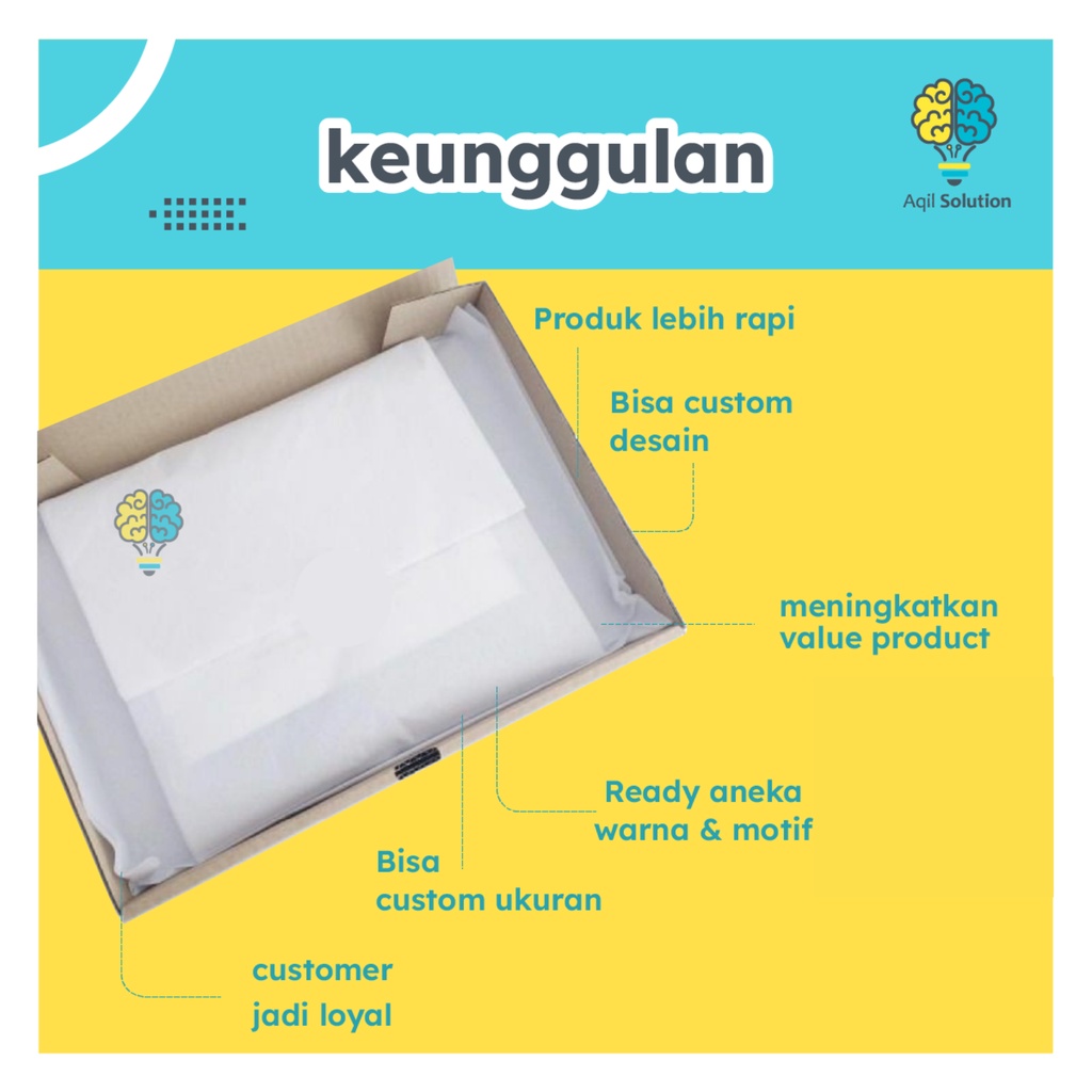 Wrapping paper doff /KERTAS ROTI/ Baking Paper Grease Proff / Hampers/ Packing/ Food Grade