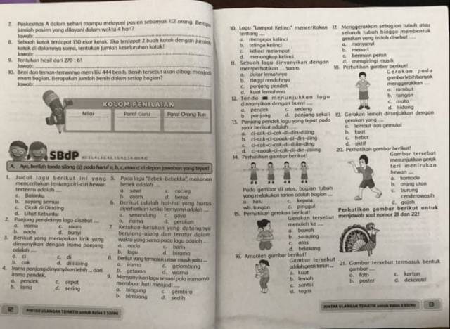 BUKU SOAL PINTAR ULANGAN TEMATIK KELAS 1 SD/MI