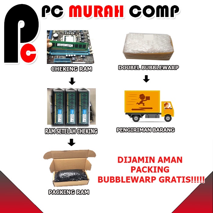 RAM PC DDR3 DDR3 8GB PC12800 ALL MERK