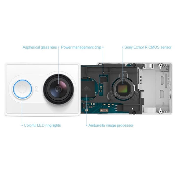 Xiaomi Yi Action Camera Original