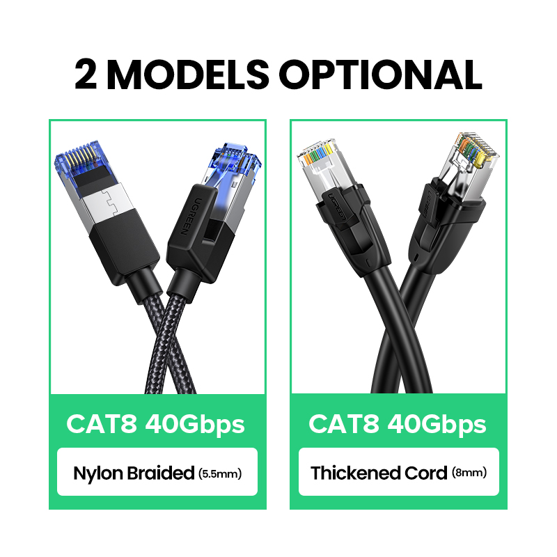 UGREEN Ethernet Cable CAT8 40Gbps 2000MHz CAT 8 Networking Nylon Braided Internet Lan Cord for Laptops PS4 Router RJ45 Network Cable