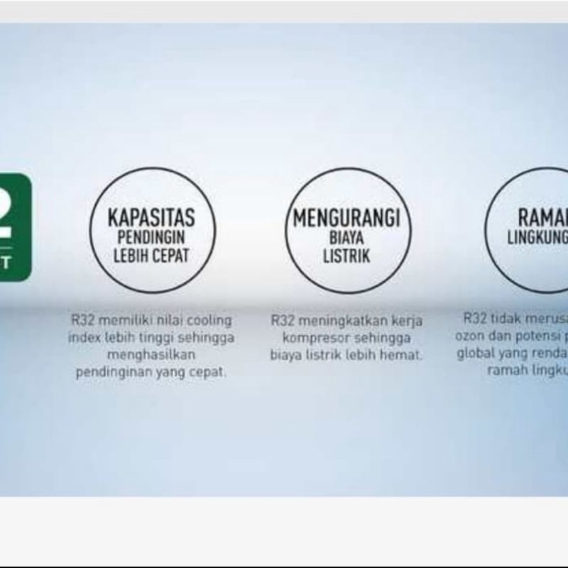 AC PANASONIC 1/2 PK , 3/4 PK &amp; 1 PK SERI  ZN - WKP NON INVERTER R32 SI BIRU + INSTALASI PEMASANGAN &amp; TUKAR TAMBAH