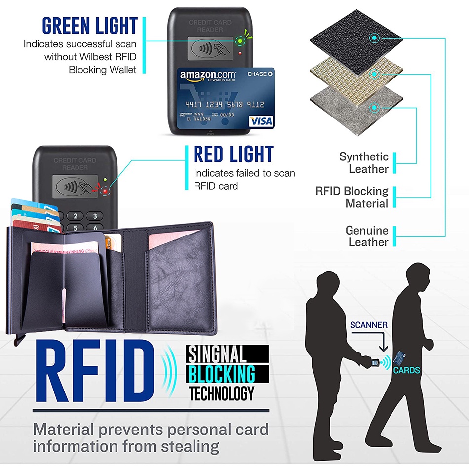 Dompet Kartu Pop Up With AirTag Cover RFID Blocking TRIPLEDI Card Holder Smart Wallet Leather Anti Lost Case ATM CC Debit