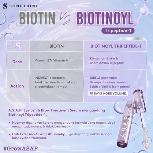 SOMETHINC ASAP Eyelash &amp; Brow Treatment Serum (Serum Bulu Mata Dan Alis) BPOM