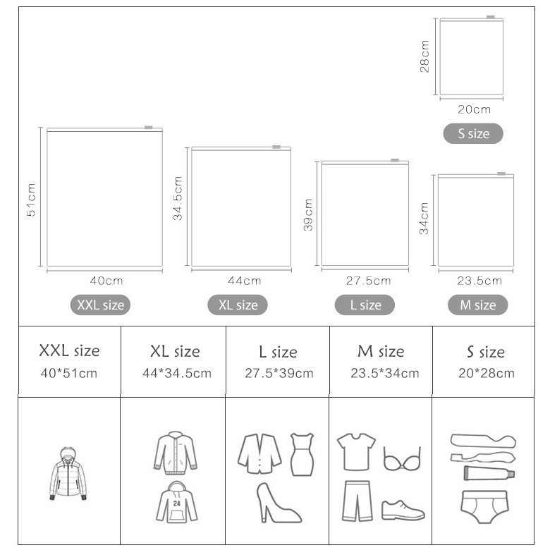 Tas Organizer Pakaian Transparan Anti Air Motif Kaktus untuk Travel