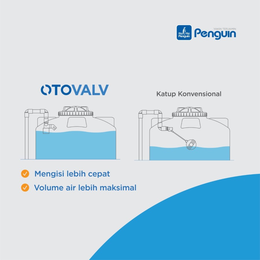 PELAMPUNG OTOMATIS OTOVALV PENGUIN (Horizontal) UKURAN ½ INCH
