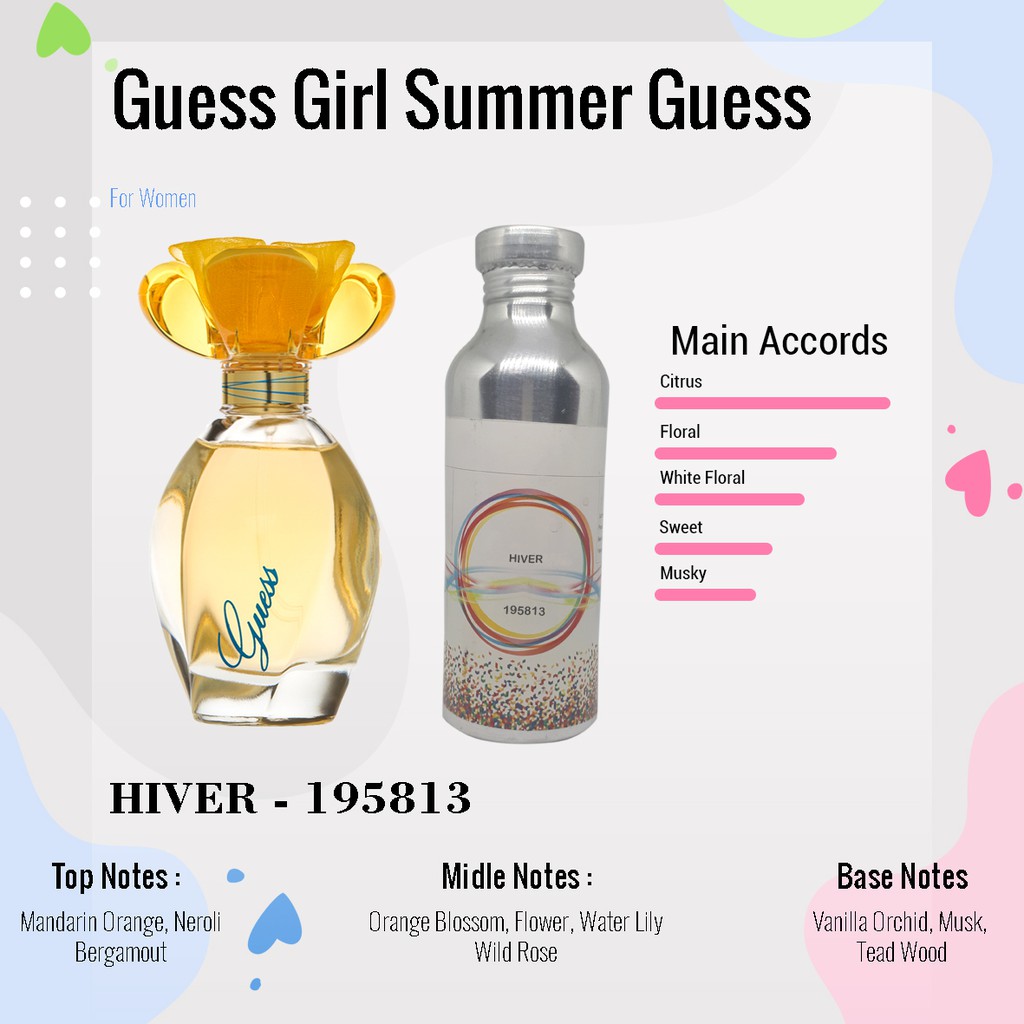 BIBIT PARFUM MURNI GUESS GIRL SUMMER - HIVER NICA FRAGRANCE 500 ML SEGEL PABRIK