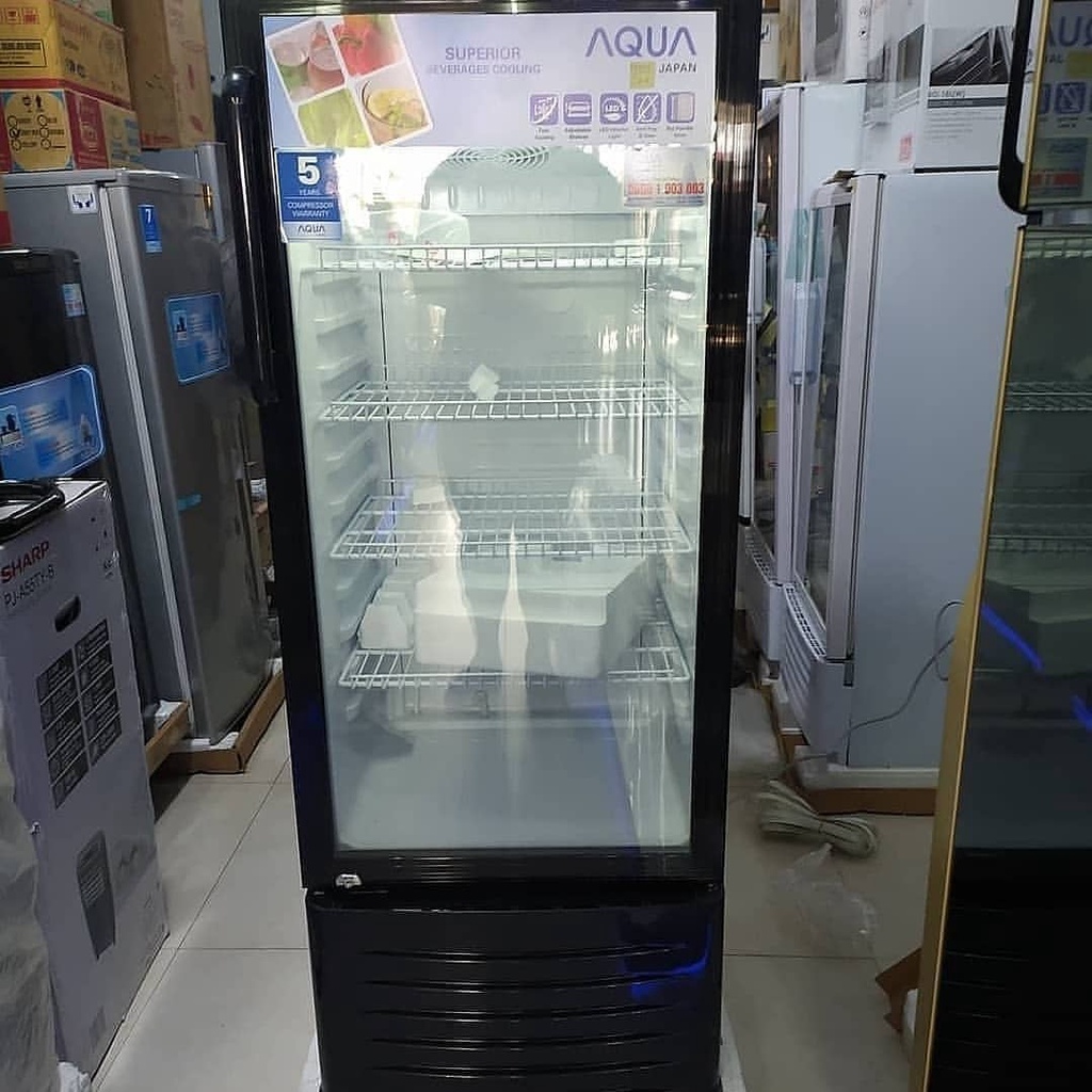 Showcase Aqua AQB-181