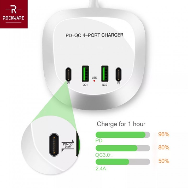 22 ROCKWARE WLX-T3P PLUS - 4 USB Port Charger PD and QC 3.0