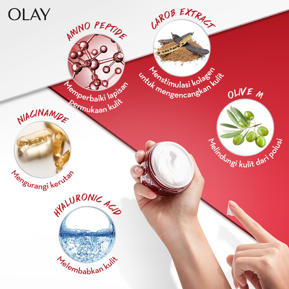 [LEBIH HEMAT] Olay Ritual Pelembab Anti Aging FREE Regenerist Day and Night Mini (4 pcs)