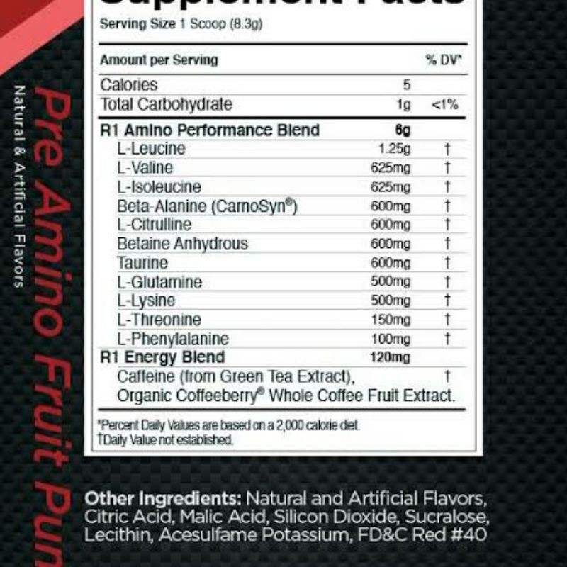 rule 1 one R1 pre amino 30 serving nom amino energy amino