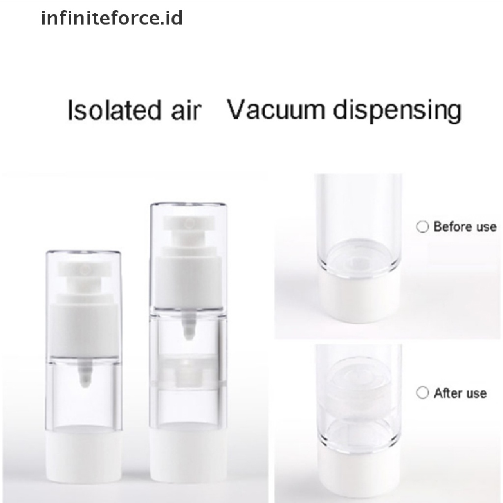 (Infiniteforce.Id) Botol Spray Plastik Transparan Ukuran 5-120ml Untuk Parfum