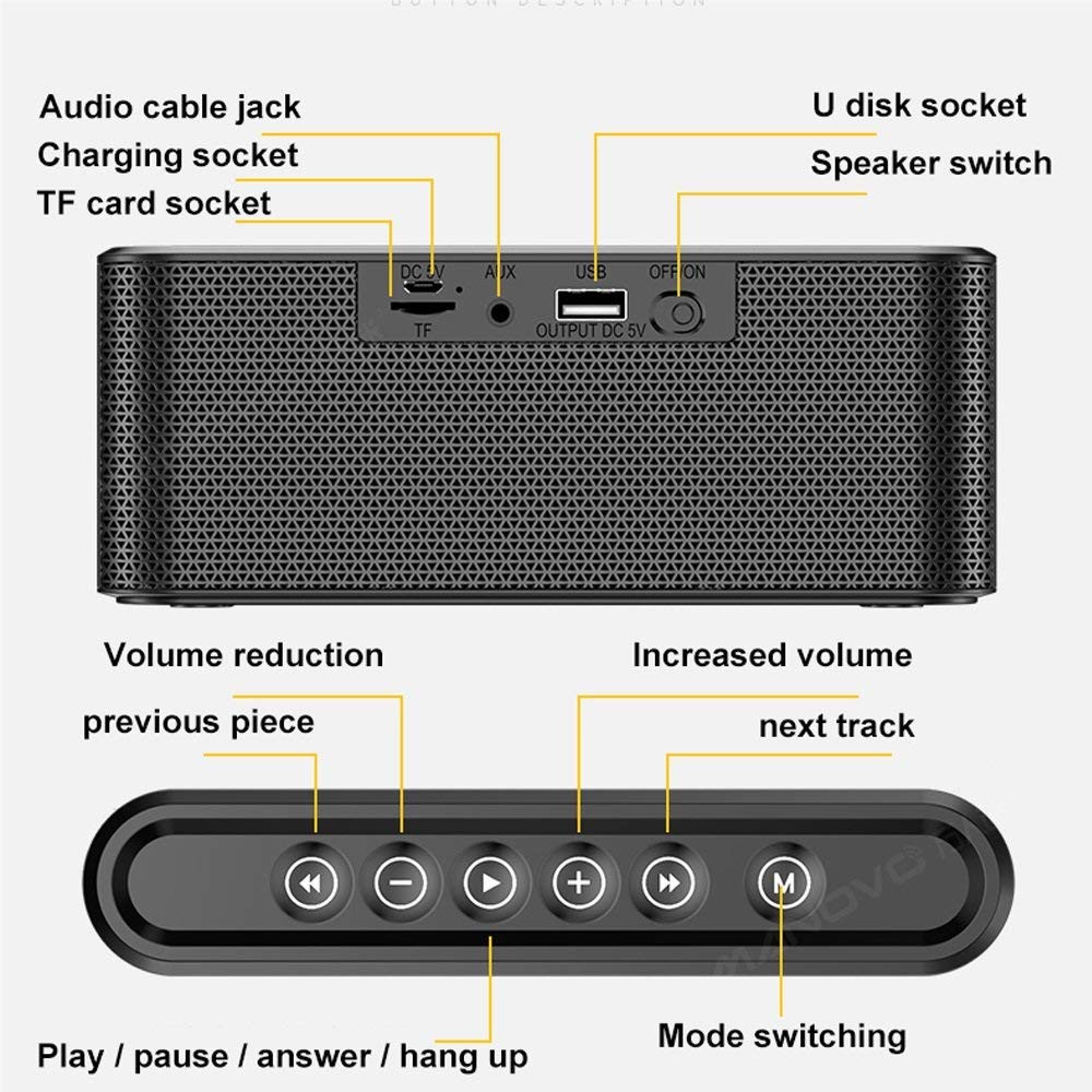 Speaker Bluetooth with Powerbank MANOVO X6