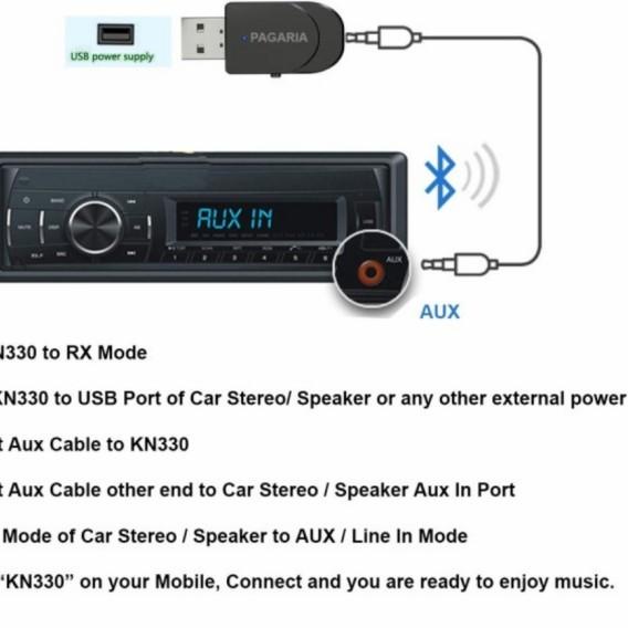 Bluetooth audio transmitter / bluetooth tv audio/ bluetooth receiver