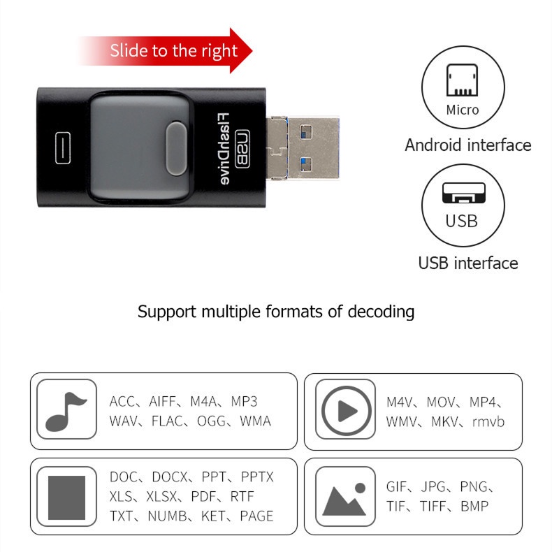 3 in 1 USB 3.0 OTG Flash Drive 512GB Memory Stick Eksternal Penyimpanan Untuk Ponsel PC