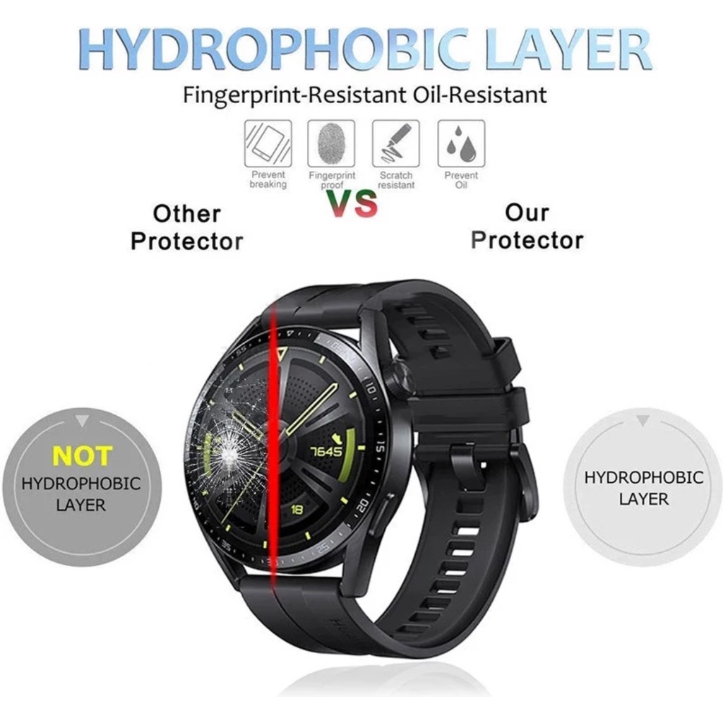 Hydrogel anti gores screen guard HUAWEI WATCH GT 3 GT3  42MM 46MM Hauwei Watch Buds antigores