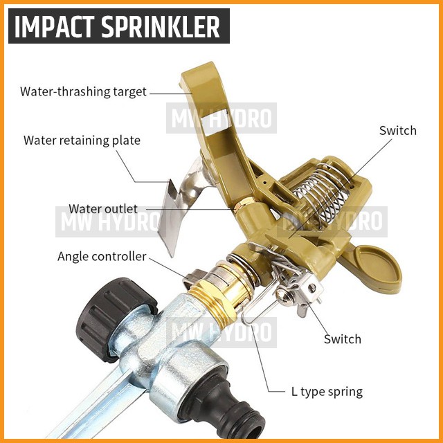 Impact / Impulse Sprinkler, Metal