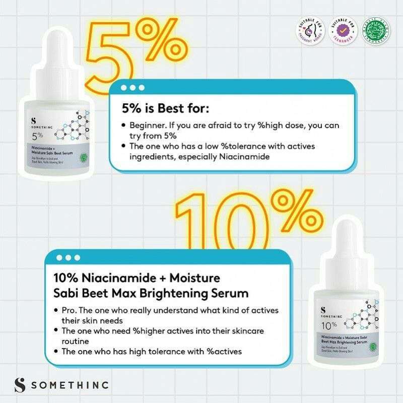 SOMETHINC 10% NIACINAMIDE + MOISTURE SABI BEET MAX BRIGHTENING SERUM 20ML