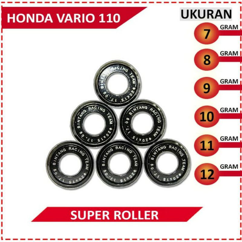 VANBELT &amp; ROLLER VARIO 110 KARBU