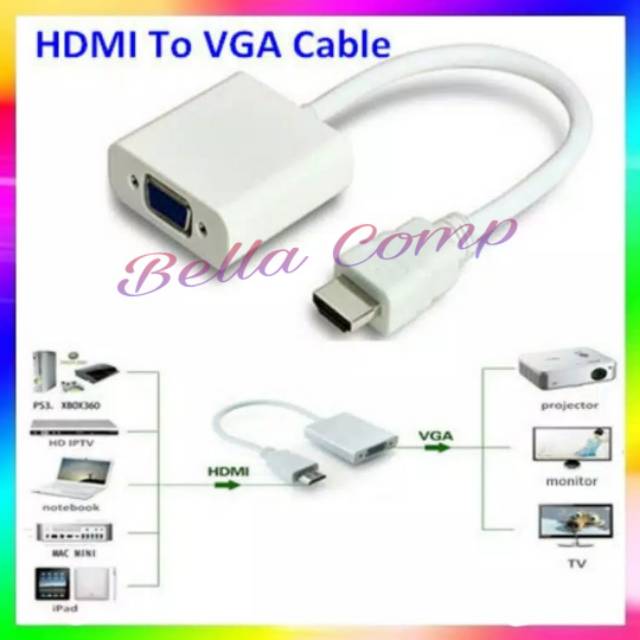 NYK CONVERTER HDMI TO VGA ADAPTER /HDMI Male to VGA Female Converter adapter.